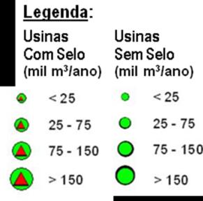 Capacidade Instalada e Produção Região Unid.