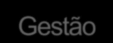 LICENÇAS DE GESTÃO DE SERVIDOR Standalone Server ML: exige uma licença separada por cada OSE - Operations, Configuration, Data Protection e Essentials Server Management Suite Enterprise: permite a