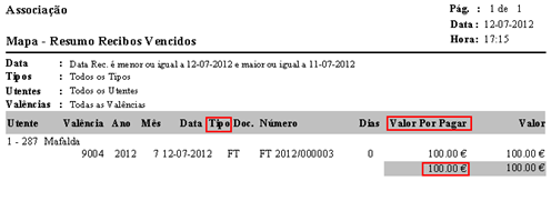 7.4. Resumo de Documentos Vencidos Este mapa ( Movimentos-> Documentos-> Mapas-> Resumo de Documentos Vencidos ) permite apresentar uma listagem de utentes que tenham documentos em atraso