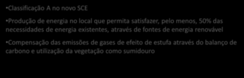 existentes, através de fontes de energia renovável Compensação das emissões de gases de efeito de estufa