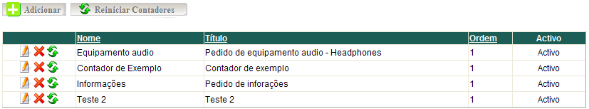 Contadores Configuração Esta oção contém todas as oções de manutenção dos contadores. Permite criar, eliminar e reiniciar contadores.