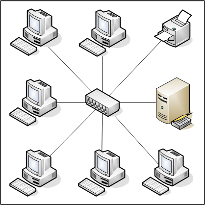 Comutadores de Rede São dispositivos utilizados para agrupar as máquinas de uma rede através