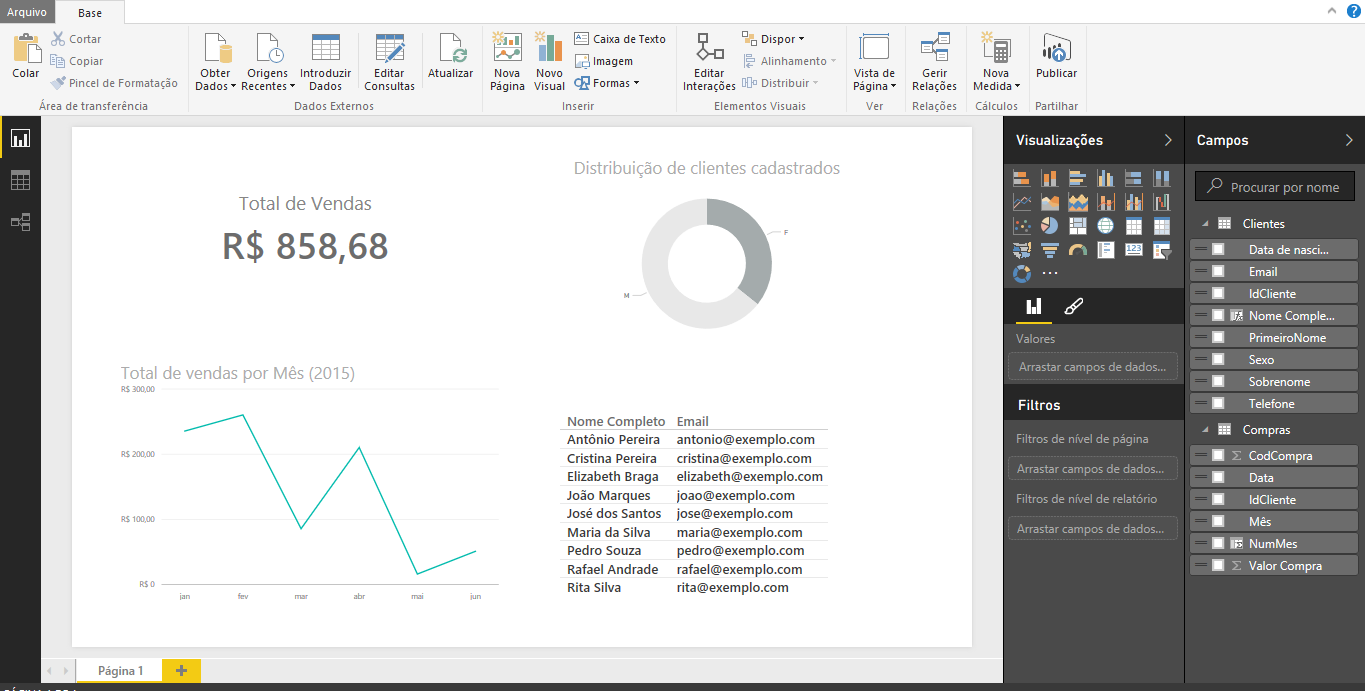 19 Figura 3.13. Exemplo de pasta no Qlik Sense (modo exibição) 3.3 Power BI O Power BI é uma ferramenta para SSBI desenvolvida pela Microsoft.