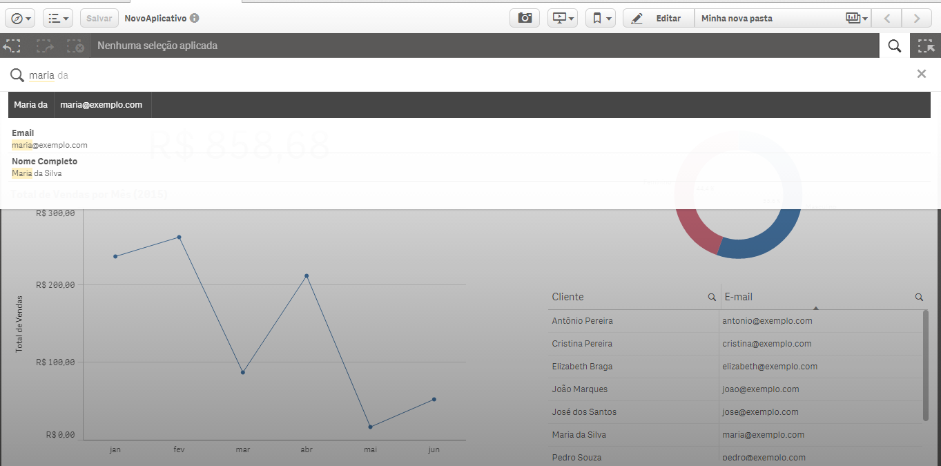 28 planilhas/painéis como imagem, PDF ou Excel (Tableau Online Help, 2015b) (Qlik Help, 2015f).