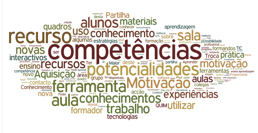 4.2.3.2. Em Janeiro, entre 2 e 6 meses após a conclusão da acção aspectos positivos da formação frequentada e observações/sugestões Quisemos, igualmente conhecer: um dos aspectos mais positivos,