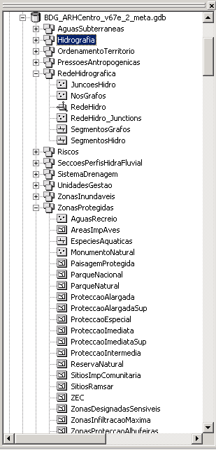 Base de Dados Geográficos 11 Feature Datasets 73 Feature Classes No Topology