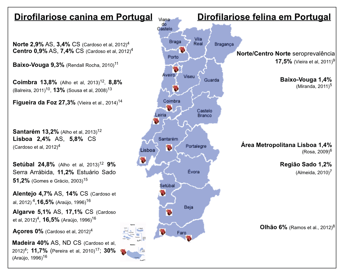 Anexo 3: Mapa de distribuição de D.