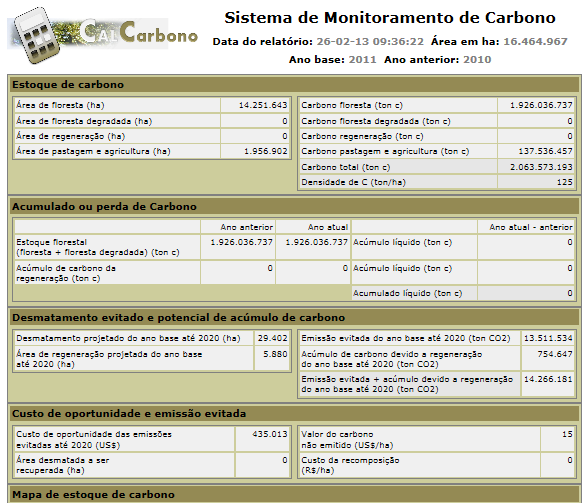 1. Situação dos estoques de carbono: área dos principais tipos de cobertura vegetal do estado ou categoria (floresta, floresta degradada, regeneração e área produtiva), e a densidade média de carbono