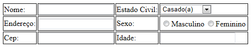 Componentes do ASP.Net: Tanto em Windows Forms quanto em Web Forms (como são chamados as páginas com componentes ASP.