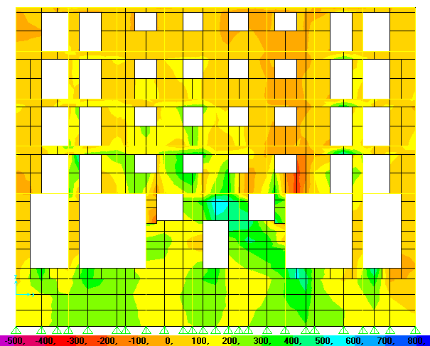 ANEXOS 2 1 Figura A.19 - Diagrama de tensões do alinhamento 11 devido à combinação (MPa).