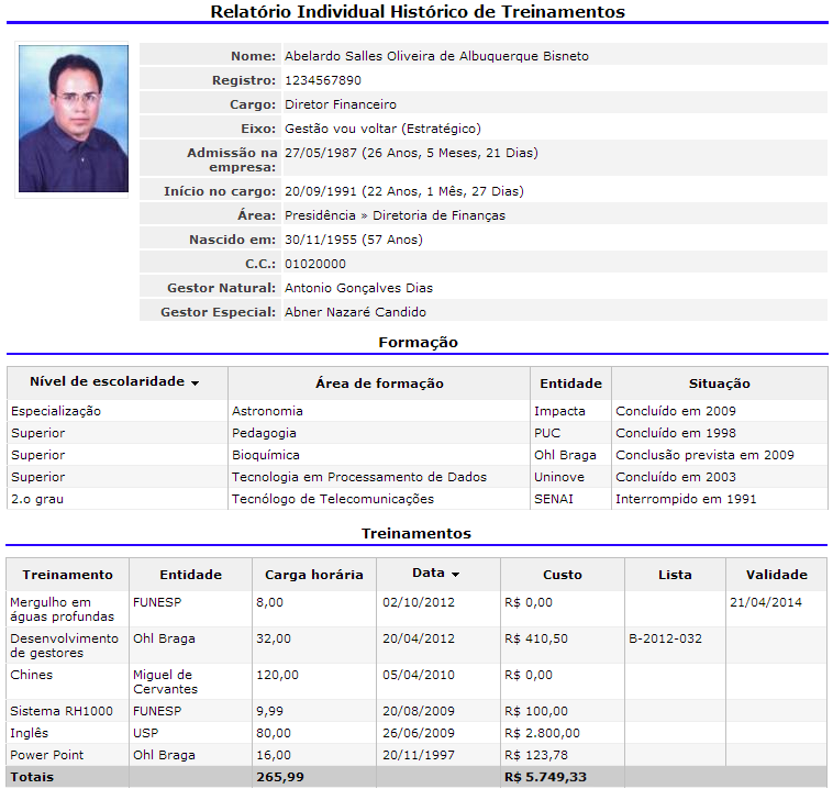 Relatório Individual do Histórico de Treinamentos Este relatório contem 3 blocos de informações do talento: (1)