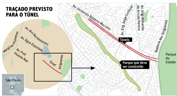 Projeto de túnel até Imigrantes A obra que vai ligar por meio de um túnel a Avenida Jornalista Roberto Marinho com a Rodovia dos Imigrantes já está causando