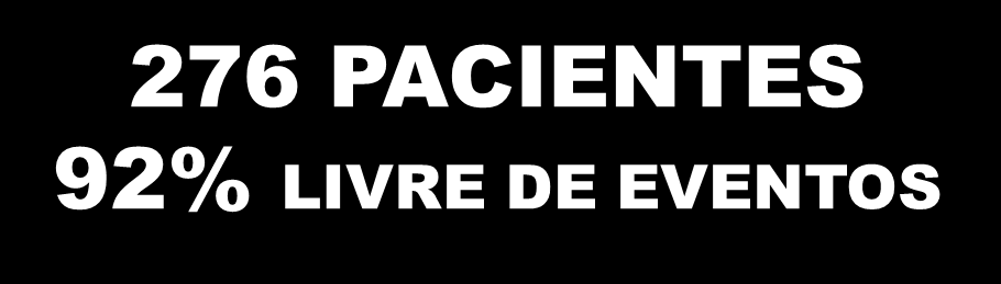 0mm FOLLOW UP 13 MESES 276 PACIENTES 92% LIVRE DE EVENTOS 24