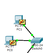 Etapa x retorno 1 - FastEthernet0 / 4 recebe o quadro. 2 - Envio de um quadro LACP / PAgP válido para o maior processo. 3 - O quadro de endereço MAC de origem foi encontrado na tabela MAC do Switch.