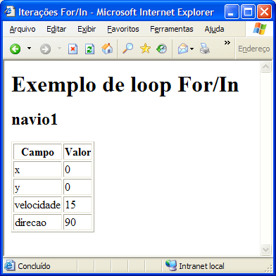 // Construtor da classe Navio function Navio(x, y, velocidade, direcao) { this.x = x; this.y = y; this.velocidade = velocidade; this.