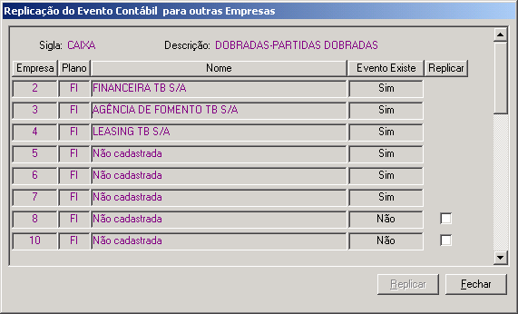 Empresa - Código da empresa titular do processo contábil. Plano Código identificador de um tipo de plano padronizado, comum de diversas instituições.