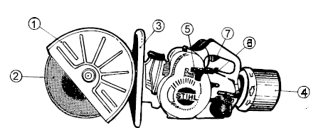 4) Reesticar a corrente, acionando o parafuso específico, caso necessário, regulando a folga em 0,5cm.