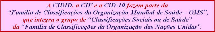 Seminário Deficiência, Funcionalidade e Acessibilidade -