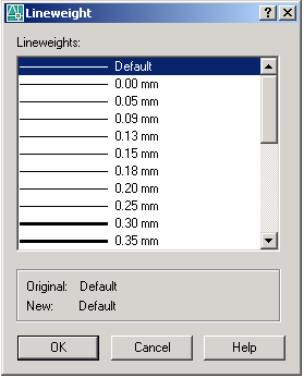 Plot Liga ou desliga a impressão de um layer. Description uma descrição (informação adicional) de um layer, se necessário for.