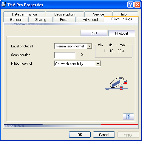 Definições do programa de controlo da impressora para Win XP/ Vista/ Win 7 (32- Bit) Seleccione Properties de Start Settings Printers and faxes da Pica 104/8.