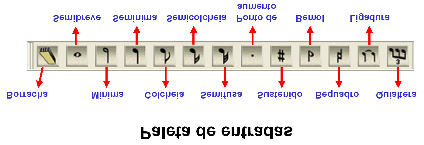 Exercício 2 - Escrevendo a Partitura com o Mouse Para realizar este exercício vamos transcrever a primeira partitura (Exercício 1 - Edição de Partituras de E. F.