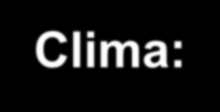 Questões a serem respondidas antes de se iniciar uma Pesquisa de Clima: 1. O que genuinamente será feito na póspesquisa? 2.