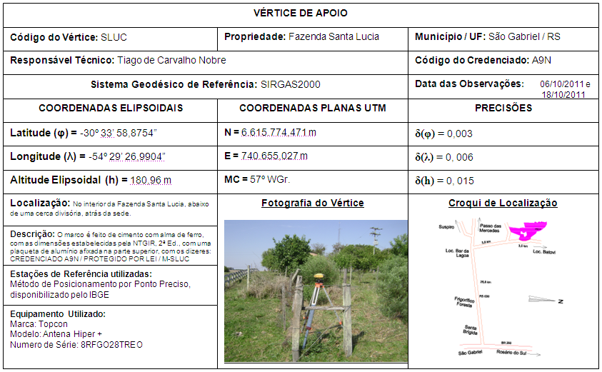 32 Estação Vante Coord. N(Y) Coord. E(X) Azimute Distância Fator Escala Latitude Longitude A9N-M-0603 A9N-M-0602 6.615.945,07 740.825,20 89 02'33" 67,93 m 1,00031547 30 33'53.215630"S 54 29'20.