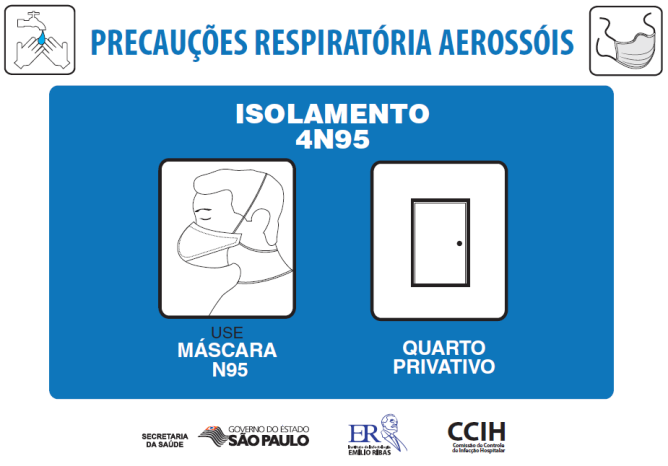 O paciente deve ser internado em quarto privativo ou comum para a mesma doença. Higienizar as mãos antes de entrar no quarto para realizar qualquer tipo de cuidado ou examinar o paciente.