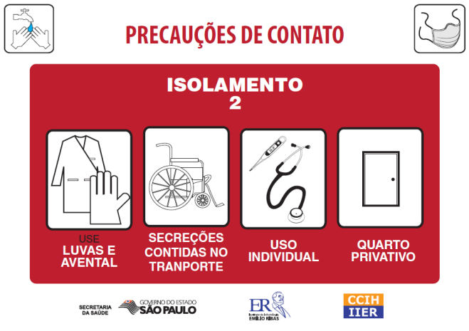 O modo correto de usar o respirador do tipo N95 e a máscara cirúrgica. Fig.12 ajuste máscara N-95 Fig.13 ajuste máscara cirúrgica 2.