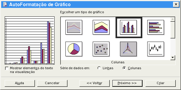 Figura 2. Gráficos.