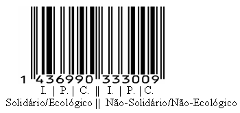 Considerando-se diversas escalas dessas proporções pode-se gerar códigos de barras capazes de armazenar as informações das cadeias produtivas peculiares a cada produto, como no exemplo do código