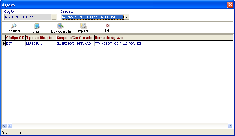 Agravos de interesse municipal As notificações onde os agravos são definidos com este nível de