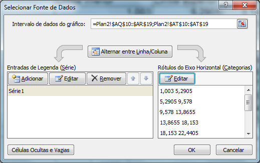 Freqüências Análise Exploratória de Dados utilizando o Microsoft Excel A maioria absoluta (na realidade, mais, pois são 59,23%) dos clientes tem renda de até 5,29 salários mínimos.