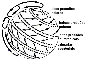 3. ENERGIA EÓLICA 3.