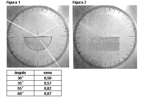 12. (Uff 2007) As leis de reflexão e refração podem ser verificadas através do experimento indicado na figura 1, onde um feixe estreito de luz monocromática, proveniente do ar, incide sobre a face