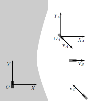 Figura 3.4.1- (Curso de Física Básica - Moysés Nussenzveig-Vol.1-4ª Edição). Bora Exercitar? E [UFRJ-2013.