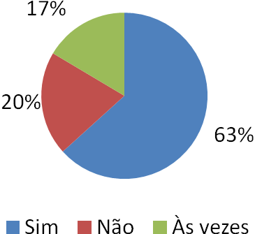 13 A endometriose ainda é um desafio para os ginecologistas porque o diagnóstico depende de um procedimento cirúrgico e há uma falta de consenso mundial sobre o manejo terapêutico.