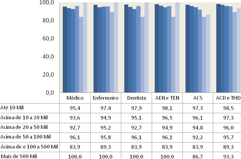 GRÁFICO 1.