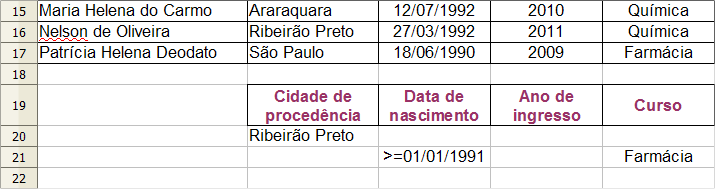 O AutoFiltro permite aplicar critérios que executam E (conjução) entre colunas diferentes.