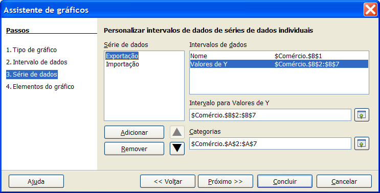 32.1.3. Série de dados LibreOffice Calc Neste passo, você pode adicionar ou remover séries de dados e alterar, se necessário, o nome e os valores das séries de dados e os valores das categorias.