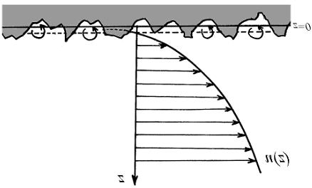 17 Figura 1: Cisalhamento vertical atuando na redução da magnitude das correntes com o aumento da profundidade. Fonte: Roisin, 2007.