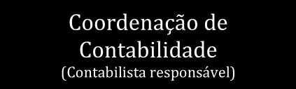 IV. Executar o desembolso financeiro segundo a disponibilidade dos recursos financeiros; V.