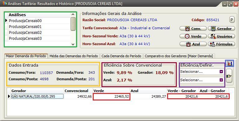 do Sul. As informações coletadas são do período de 01/03/2003 até 30/06/2003, quando a mesma processou soja e milho comercial.