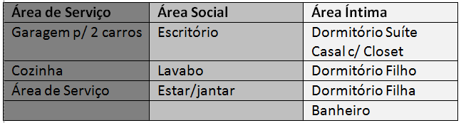 PROGRAMA DE