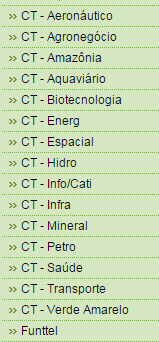 Fundos de CT&I CT&I Ações do FNDCT: 1) Fundos Setoriais Criado pelo DL-719/69 e repactuado pela L11.