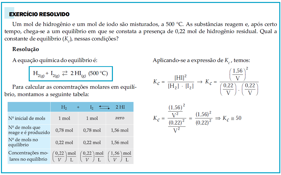 Estudos em Química