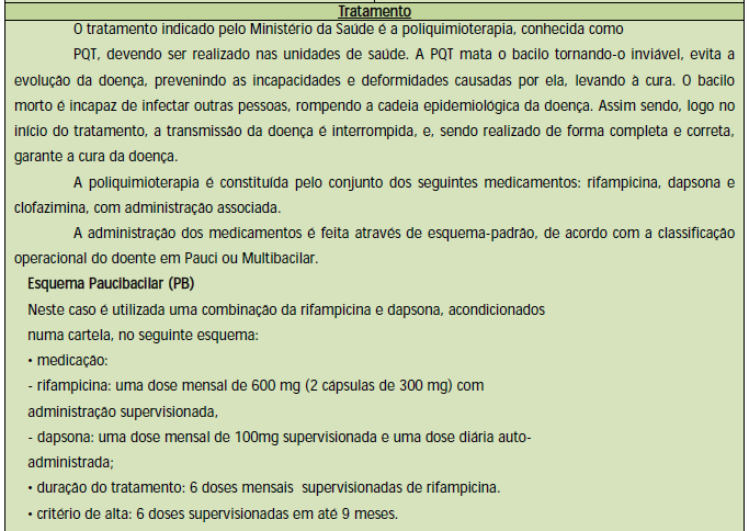 infectado são as vias aéreas superiores, o trato respiratório. No entanto, para que a transmissão do bacilo ocorra, é necessário um contato direto com a pessoa doente não tratada.