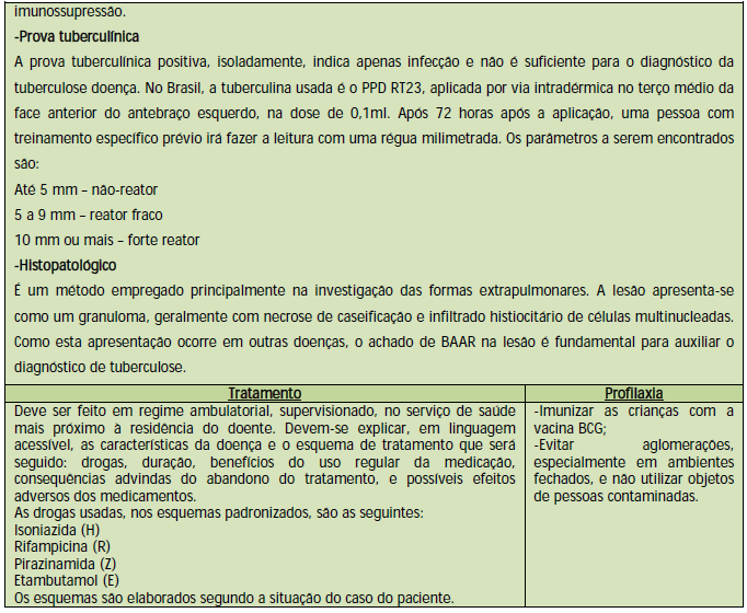 Microbiologia