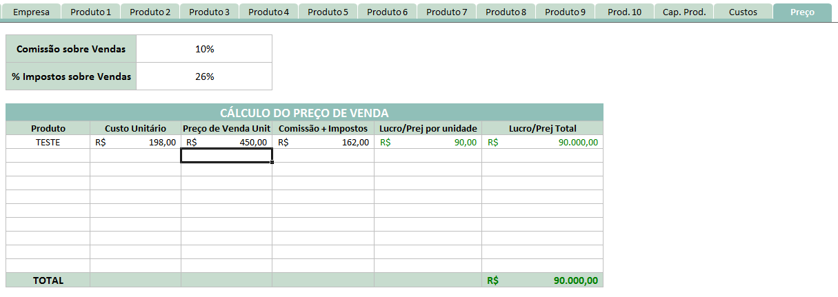 FORMAÇÃO DE PREÇO DE VENDA