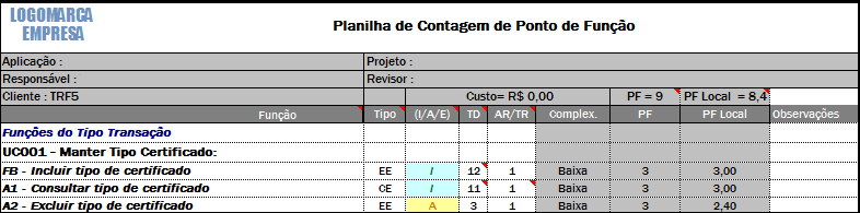 - O documento deve conter a parte do DER (em formato imagem) e as tabelas que tiveram seus campos modificados/incluídos. Esses campos devem estar em destaque.